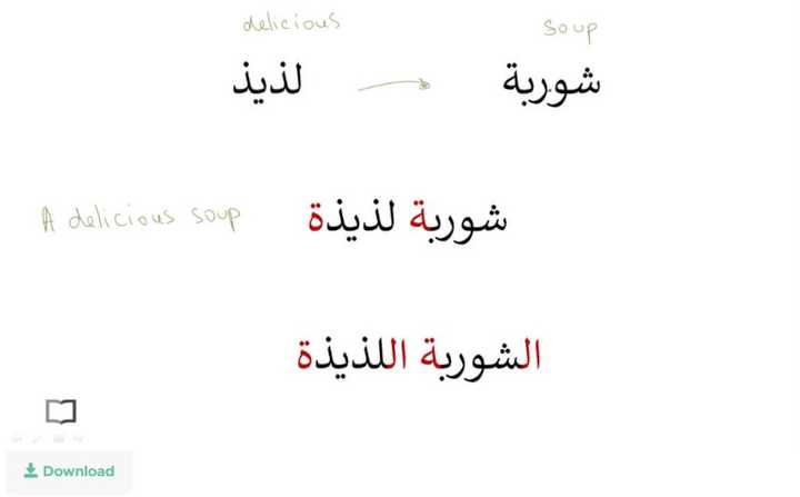 Arabic Uncovered Whiteboard