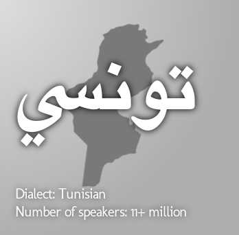 How are you in Tunisian Arabic