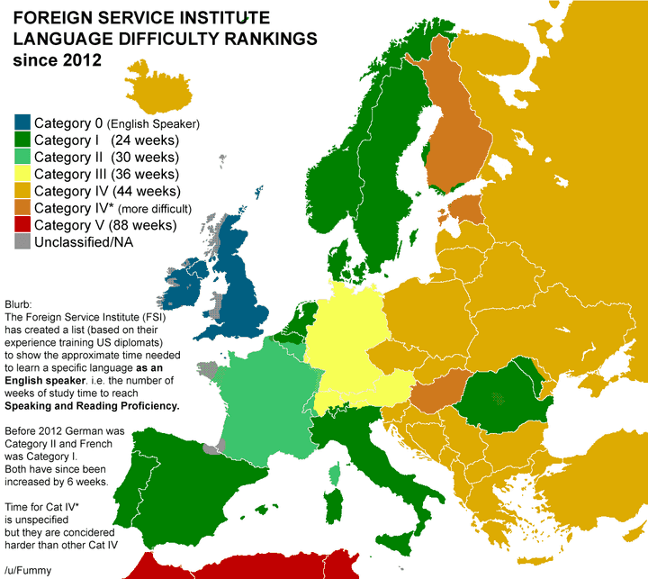 Foreign Service Institute: FSI Rankings of Language Difficulty