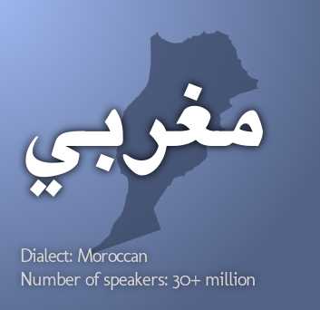 How are you in Moroccan Arabic