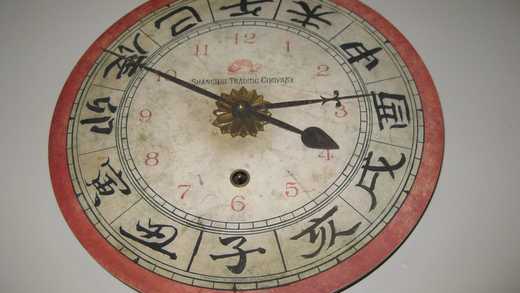 How To Tell And Ask What The Time Is In Mandarin Chinese