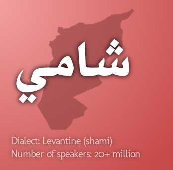 How are you in Lebanese Arabic